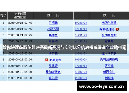 教你快速获取英超联赛最新赛况与实时比分信息权威渠道全攻略指南
